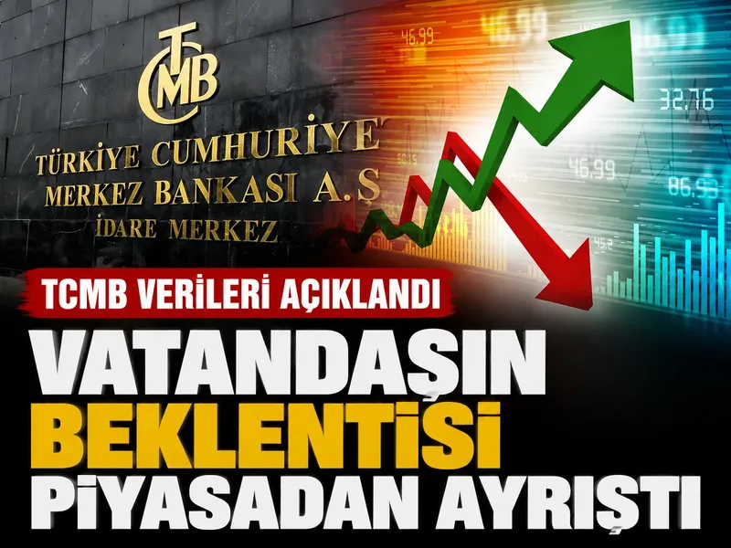 TCMB, sektörel enflasyon beklentilerini açıkladı