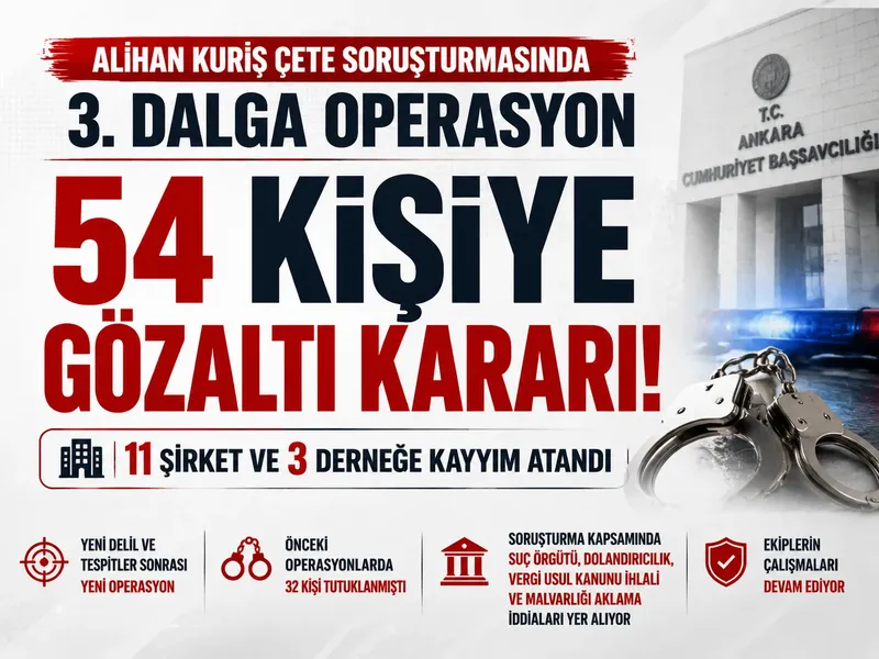 Alihan Kuriş operasyonunda gözaltı sayısı 54'e yükseldi
