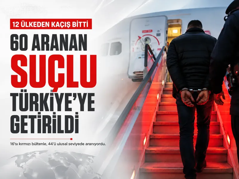 12 ülkeden kaçış sona erdi: 60 suçlu Türkiye’ye getirildi